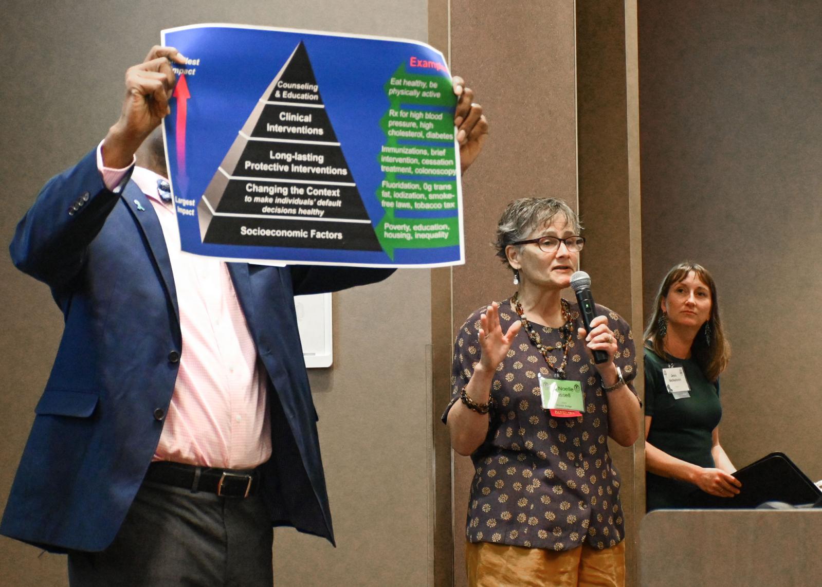 CORE symposium speaker talking about a pictured pyramid diagram on health